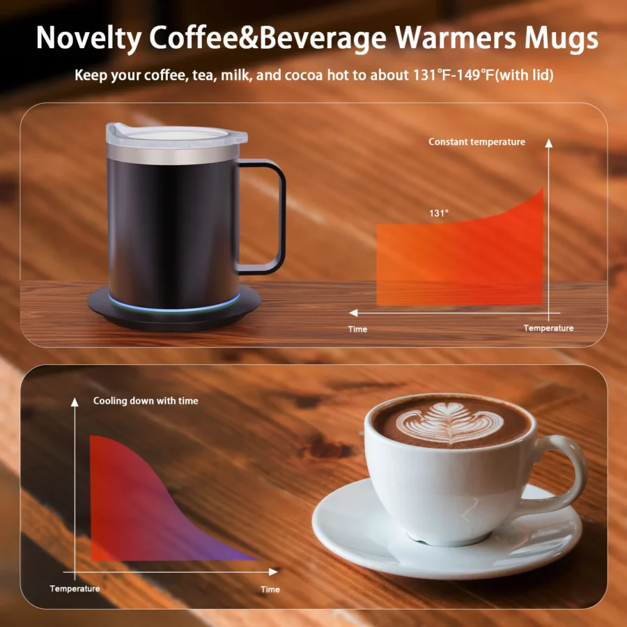 Taza Calentadora USB Eléctrica 12oz con Temperatura - Werlivo