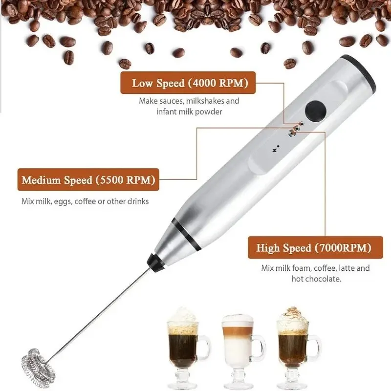 S5b6860c59b0e4f1da6a96ad8ddb8caf7o.webp Batidor de Leche Eléctrico USB Portátil para Café - Werlivo
