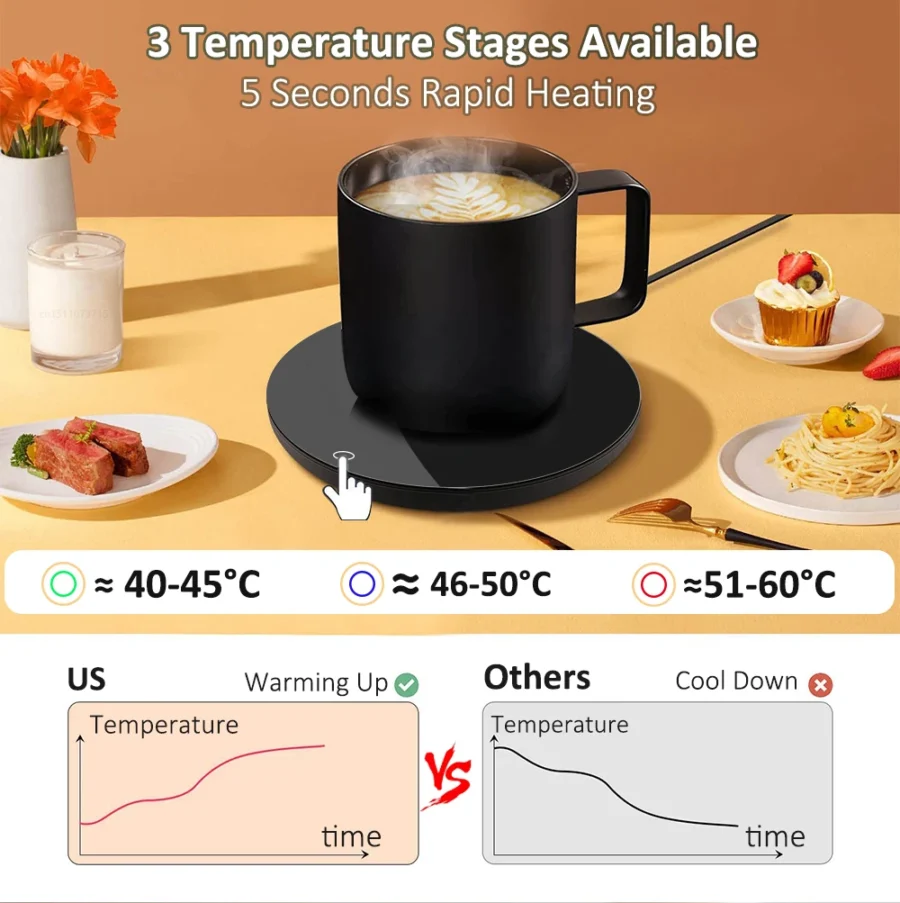 Sa73499fe49e04cbf9b1d12decc740016G.webp Calentador de Tazas USB para Café y Té - Oficina - Werlivo