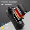 Sc76bcae8cc0e41119c499b561ca593d2F.webp Taza Térmica Werlivo 600ml - Doble Pared y Sorbete - Werlivo