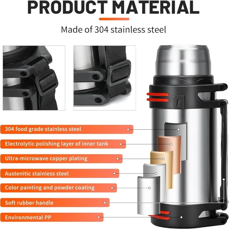 Scf4d1a7be6044c128472cce076e739d2d-1.webp Botella Térmica Grande Acero Inoxidable para Viaje - Werlivo